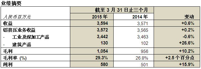 尊龙人生就是搏旧版(D88)现金娱乐一下