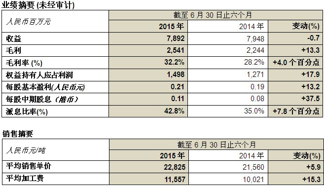 尊龙人生就是搏旧版(D88)现金娱乐一下