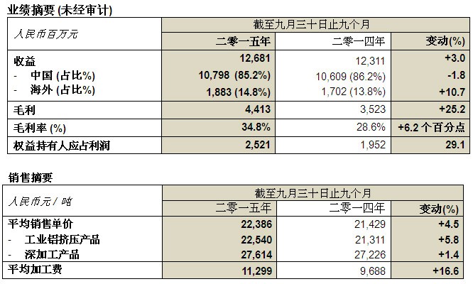 尊龙人生就是搏旧版(D88)现金娱乐一下