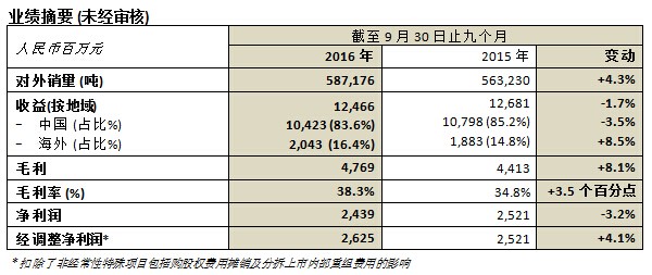 尊龙人生就是搏旧版(D88)现金娱乐一下