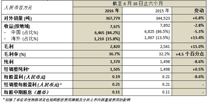 尊龙人生就是搏旧版(D88)现金娱乐一下